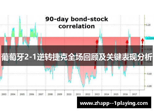 葡萄牙2-1逆转捷克全场回顾及关键表现分析 葡萄牙2-1逆转捷克全场回顾及关键表现分析