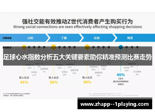 足球心水指数分析五大关键要素助你精准预测比赛走势 足球心水指数分析五大关键要素助你精准预测比赛走势