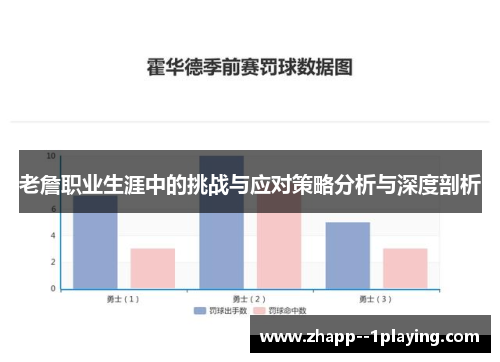 老詹职业生涯中的挑战与应对策略分析与深度剖析 老詹职业生涯中的挑战与应对策略分析与深度剖析