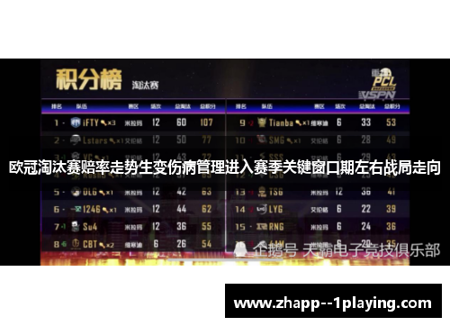 欧冠淘汰赛赔率走势生变伤病管理进入赛季关键窗口期左右战局走向