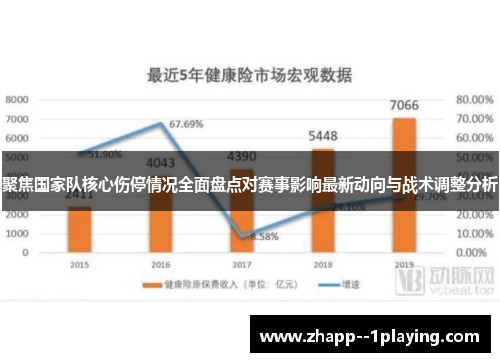 聚焦国家队核心伤停情况全面盘点对赛事影响最新动向与战术调整分析
