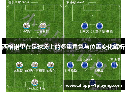 西格诺里在足球场上的多重角色与位置变化解析