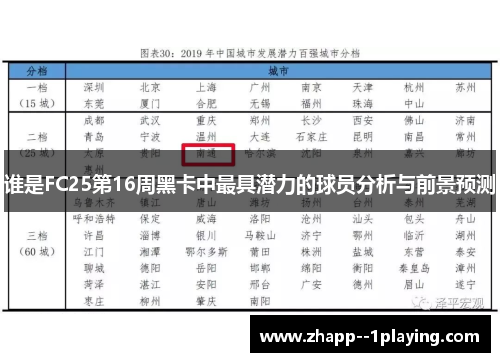 谁是FC25第16周黑卡中最具潜力的球员分析与前景预测