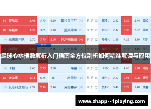 足球心水指数解析入门指南全方位剖析如何精准解读与应用