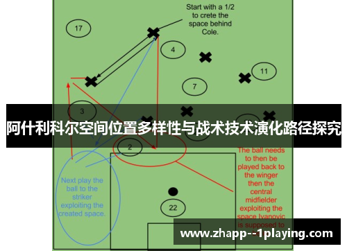 阿什利科尔空间位置多样性与战术技术演化路径探究